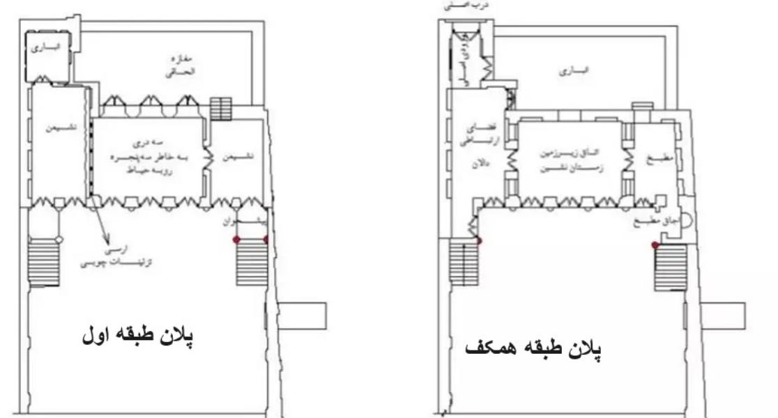 پلان خانه توکلی مشهد
