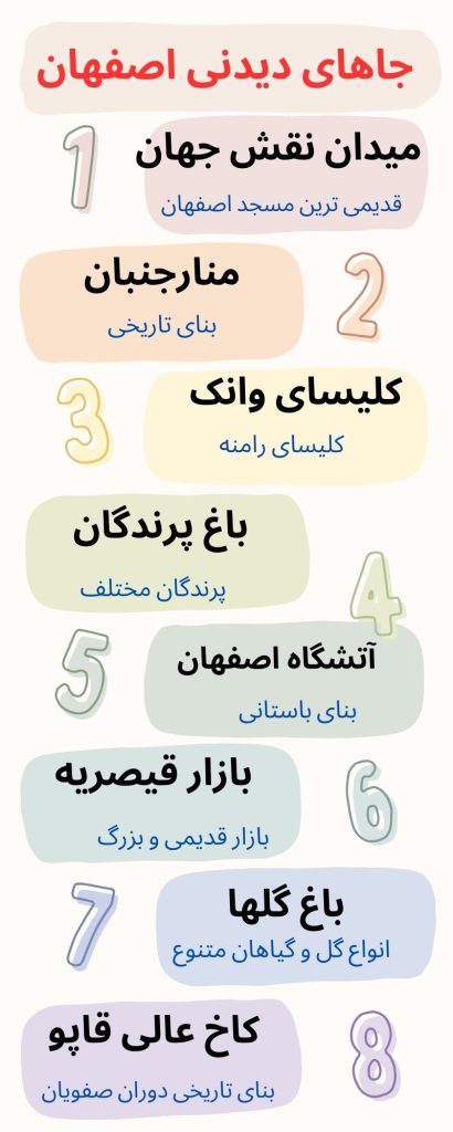 جاهای دیدنی اصفهان